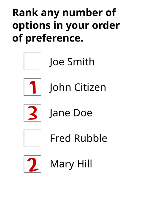 single transferable vote